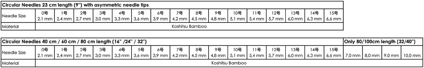 ITO Circular Needles