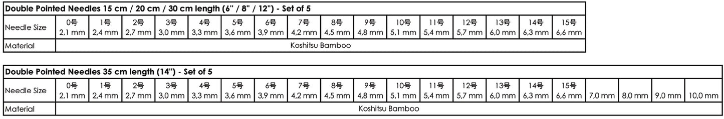 ITO Double Pointed Needles